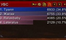 Recount для WoW 3.3.5a, 4.3.4, 5.4 Recount для WoW 3.3.5a, 4.3.4, 5.4
