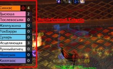 BattlegroundTargets для Cataclism BattlegroundTargets для Cataclism