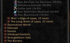 Fishing Buddy для WoW 5.4 Fishing Buddy для WoW 5.4