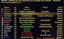 Ara Broker Guild Friends 5.4 Ara Broker Guild Friends 5.4